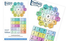 PronPack Sound Charts